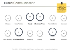 Brand Communication Ppt PowerPoint Presentation Diagram Lists Brand Communication Ppt PowerPoint Presentation Diagram Lists
