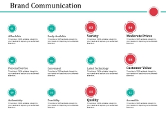 Brand Communication Ppt PowerPoint Presentation Model Design Ideas