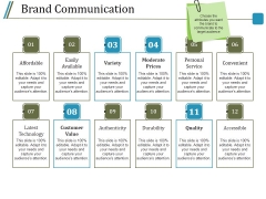 Brand Communication Ppt PowerPoint Presentation Pictures Deck Brand Communication Ppt PowerPoint Presentation Pictures Deck