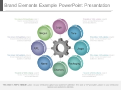 Brand Elements Example Powerpoint Presentation Brand Elements Example Powerpoint Presentation