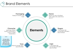 Brand Elements Ppt PowerPoint Presentation Gallery Graphics Example Brand Elements Ppt PowerPoint Presentation Gallery Graphics Example