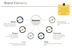 Brand Elements Ppt PowerPoint Presentation Outline Background Images Brand Elements Ppt PowerPoint Presentation Outline Background Images