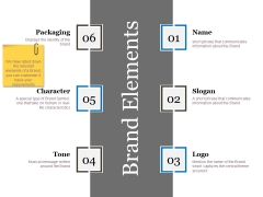 Brand Elements Template 1 Ppt PowerPoint Presentation Ideas Show Brand Elements Template 1 Ppt PowerPoint Presentation Ideas Show