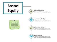 Brand Equity Ppt PowerPoint Presentation Infographic Template Elements