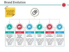 Brand Evolution Ppt PowerPoint Presentation Portfolio Outline