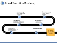 Brand Execution Roadmap Ppt PowerPoint Presentation Styles Slide