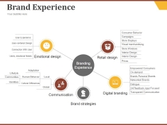 Brand Experience Ppt PowerPoint Presentation Background Designs