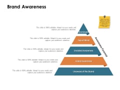 Brand Identity How Build It Brand Awareness Ppt Summary PDF Brand Identity How Build It Brand Awareness Ppt Summary PDF