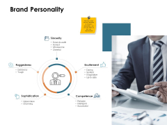 Brand Identity How Build It Brand Personality Ppt Layouts Designs Download PDF