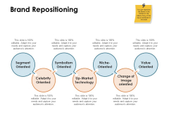 Brand Identity How Build It Brand Repositioning Ppt Portfolio Infographics PDF Brand Identity How Build It Brand Repositioning Ppt Portfolio Infographics PDF