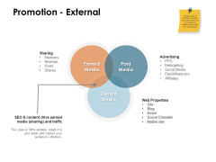 Brand Identity How Build It Promotion External Ppt File Design Templates PDF Brand Identity How Build It Promotion External Ppt File Design Templates PDF