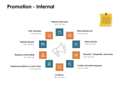 Brand Identity How Build It Promotion Internal Ppt Infographic Template Graphics Tutorials PDF Brand Identity How Build It Promotion Internal Ppt Infographic Template Graphics Tutorials PDF