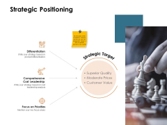 Brand Identity How Build It Strategic Positioning Ppt Ideas Microsoft PDF Brand Identity How Build It Strategic Positioning Ppt Ideas Microsoft PDF