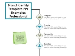 Brand Identity Ppt PowerPoint Presentation Pictures Inspiration