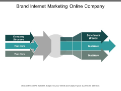 Brand Internet Marketing Online Company Structure Benchmark Brands Ppt PowerPoint Presentation Summary Graphics Download Brand Internet Marketing Online Company Structure Benchmark Brands Ppt PowerPoint Presentation Summary Graphics Download