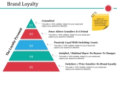 Brand Loyalty Template 1 Ppt PowerPoint Presentation Styles Graphics Template Brand Loyalty Template 1 Ppt PowerPoint Presentation Styles Graphics Template