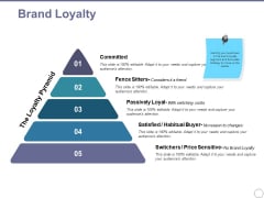 Brand Loyalty Template 2 Ppt PowerPoint Presentation Infographics Graphic Tips Brand Loyalty Template 2 Ppt PowerPoint Presentation Infographics Graphic Tips