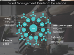 Brand Management Center Of Excellence Ppt PowerPoint Presentation Summary Skills Brand Management Center Of Excellence Ppt PowerPoint Presentation Summary Skills