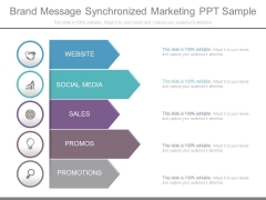 Brand Message Synchronized Marketing Ppt Sample