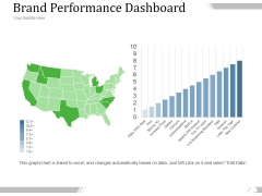 Brand Performance Dashboard Template 1 Ppt PowerPoint Presentation Inspiration Brand Performance Dashboard Template 1 Ppt PowerPoint Presentation Inspiration