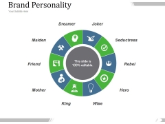 Brand Personality Ppt PowerPoint Presentation Clipart Brand Personality Ppt PowerPoint Presentation Clipart