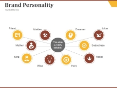 Brand Personality Ppt PowerPoint Presentation Show