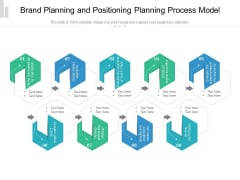Brand Planning And Positioning Planning Process Model Ppt PowerPoint Presentation Gallery Templates PDF Brand Planning And Positioning Planning Process Model Ppt PowerPoint Presentation Gallery Templates PDF