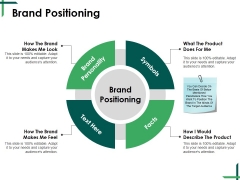 Brand Positioning Ppt PowerPoint Presentation Infographic Template Design Inspiration Brand Positioning Ppt PowerPoint Presentation Infographic Template Design Inspiration