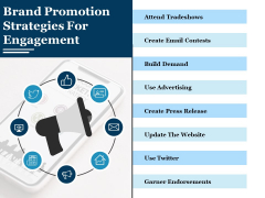 Brand Promotion Strategies For Engagement Ppt PowerPoint Presentation Styles Show Brand Promotion Strategies For Engagement Ppt PowerPoint Presentation Styles Show