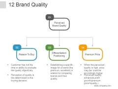 Brand Quality Ppt PowerPoint Presentation Images Brand Quality Ppt PowerPoint Presentation Images