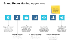 Brand Repositioning Niche Oriented Ppt PowerPoint Presentation Layouts Deck