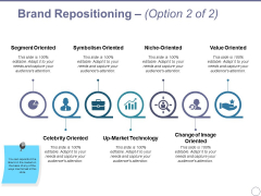Brand Repositioning Template 2 Ppt PowerPoint Presentation Layouts Portfolio