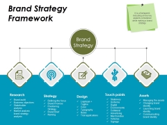 Brand Strategy Framework Ppt PowerPoint Presentation Portfolio Template Brand Strategy Framework Ppt PowerPoint Presentation Portfolio Template