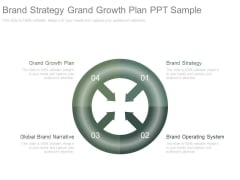 Brand Strategy Grand Growth Plan Ppt Sample Brand Strategy Grand Growth Plan Ppt Sample