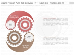 Brand Vision And Objectives Ppt Sample Presentations