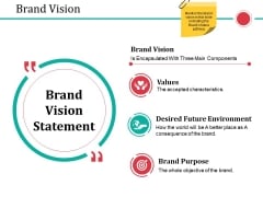 Brand Vision Ppt PowerPoint Presentation Slides Visuals