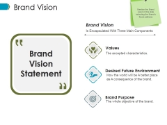 Brand Vision Ppt PowerPoint Presentation Summary Smartart Brand Vision Ppt PowerPoint Presentation Summary Smartart