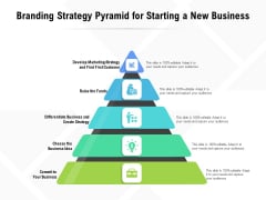 Branding Strategy Pyramid For Starting A New Business Ppt PowerPoint Presentation File Design Templates PDF Branding Strategy Pyramid For Starting A New Business Ppt PowerPoint Presentation File Design Templates PDF