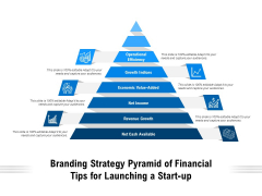 Branding Strategy Pyramid Of Financial Tips For Launching A Start Up Ppt PowerPoint Presentation File Background Image PDF Branding Strategy Pyramid Of Financial Tips For Launching A Start Up Ppt PowerPoint Presentation File Background Image PDF
