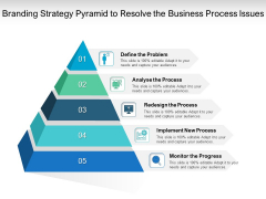 Branding Strategy Pyramid To Resolve The Business Process Issues Ppt PowerPoint Presentation Gallery Guidelines PDF Branding Strategy Pyramid To Resolve The Business Process Issues Ppt PowerPoint Presentation Gallery Guidelines PDF