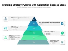 Branding Strategy Pyramid With Automation Success Steps Ppt PowerPoint Presentation Icon Backgrounds PDF Branding Strategy Pyramid With Automation Success Steps Ppt PowerPoint Presentation Icon Backgrounds PDF