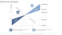 Break Even Analysis Startup Business Strategy Ppt Professional Outfit PDF Break Even Analysis Startup Business Strategy Ppt Professional Outfit PDF