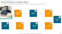 Brief About Brand Narrative Creation Process Brand Narrative Creation Steps Ppt Pictures Influencers Pdf Brief About Brand Narrative Creation Process Brand Narrative Creation Steps Ppt Pictures Influencers Pdf