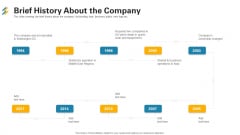 Brief History About The Company Ppt File Guidelines PDF Brief History About The Company Ppt File Guidelines PDF