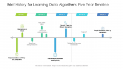 Brief History For Learning Data Algorithms Five Year Timeline Slides