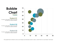Bubble Chart Ppt PowerPoint Presentation Summary Microsoft