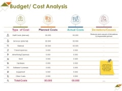 budget management powerpoint templates