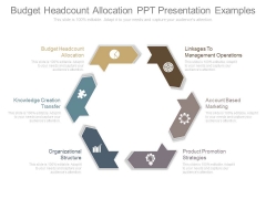Budget Headcount Allocation Ppt Presentation Examples