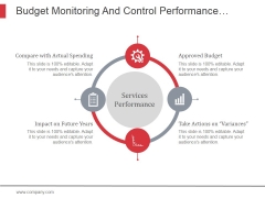Budget Monitoring And Control Performance Circular Ppt PowerPoint Presentation Pictures Budget Monitoring And Control Performance Circular Ppt PowerPoint Presentation Pictures