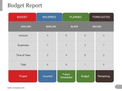 budget powerpoint templates slides and graphics